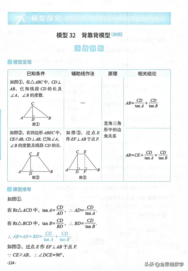 直角三角形知识清单 直角三角形及其应用4大专题(5)