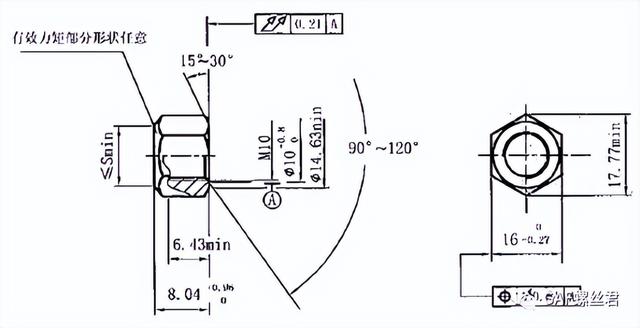 汽车螺丝螺母标准（汽车用螺母的知识梳理和解读）(4)