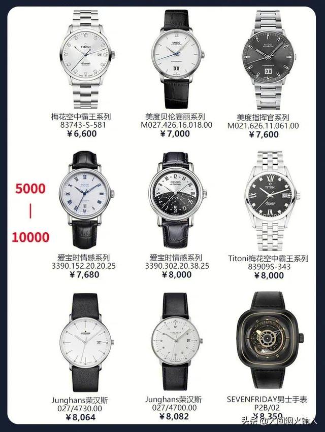 推荐几款适合男士的手表（如果你有不同的预算）(3)