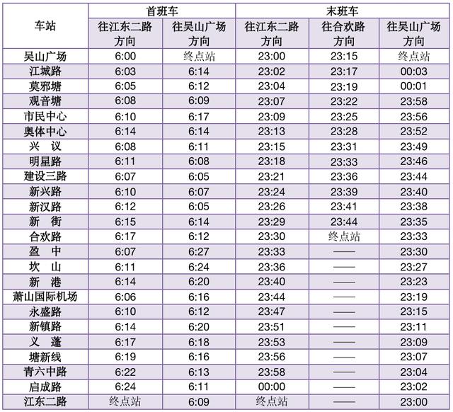 杭州春运期间4号地铁营业时间（2023年春运即将启幕）(8)