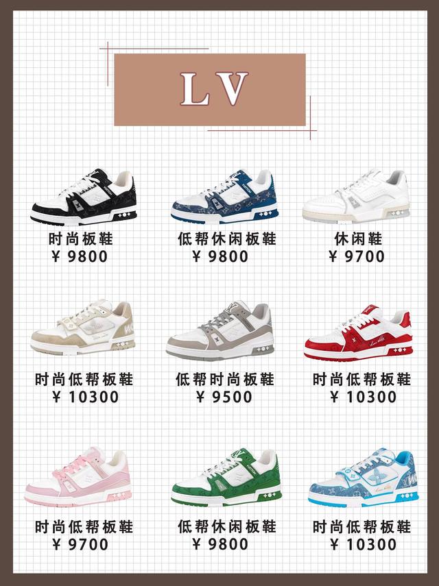 lv鞋子trainer（lv鞋子所有款）(1)