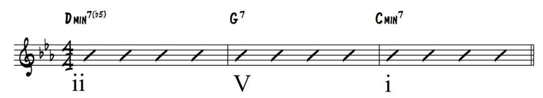 如何学习爵士乐即兴（爵士乐中最常见的基本9种和声进行）(3)