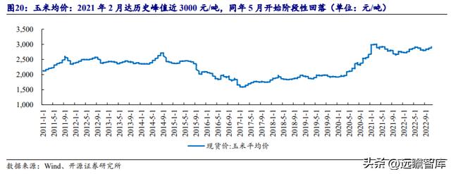 安琪酵母大幅拉升9.34%（十四五规划积极）(18)