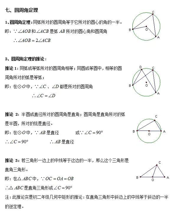 初中数学圆的重点归纳（初中数学圆最全难点详解）(4)
