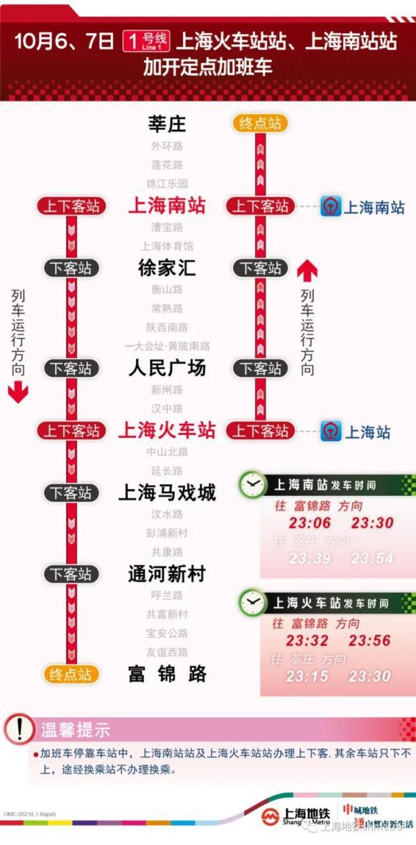 国庆假期上海地铁时间表（国庆长假上海地铁出行攻略来了）(3)