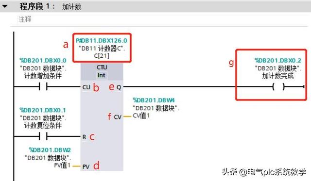 plc编程计数器使用教程（PLC编程中的计数器全面解析）(2)