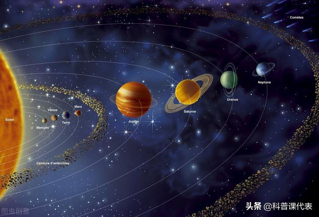 太阳系最小的行星是木星吗（太阳系最大的行星）(1)