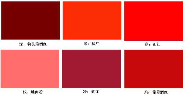红色黑色再加一种什么颜色搭配（黑色与红色如何搭配好看）(2)