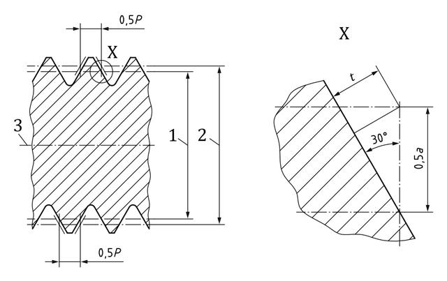 热镀锌螺栓属于高强度螺栓（为什么普通螺母和热浸锌镀层的螺栓会无法装配）(5)