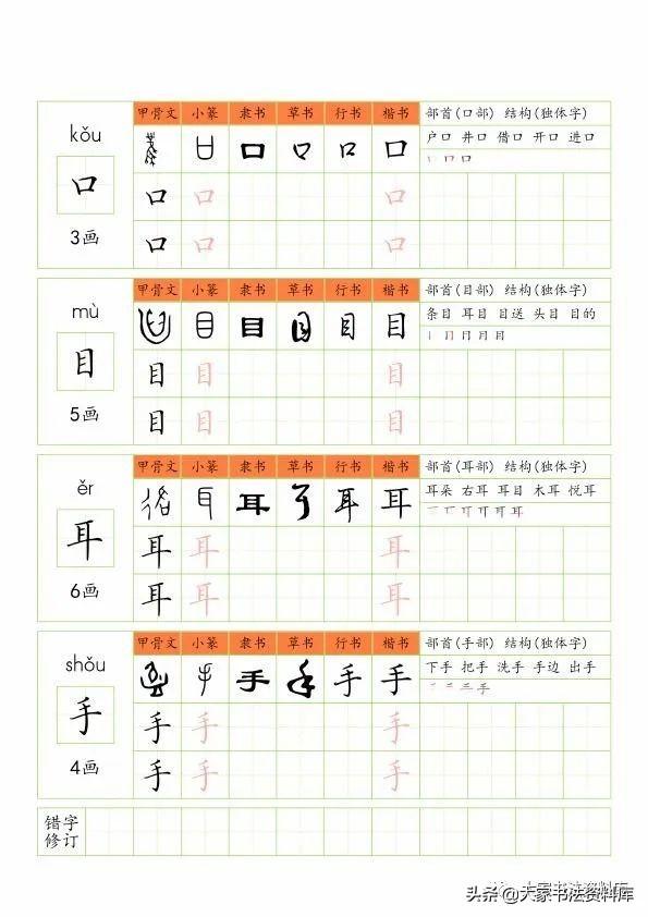 三年级学生讲解汉字的演变（1-6年级汉字的演化过程）