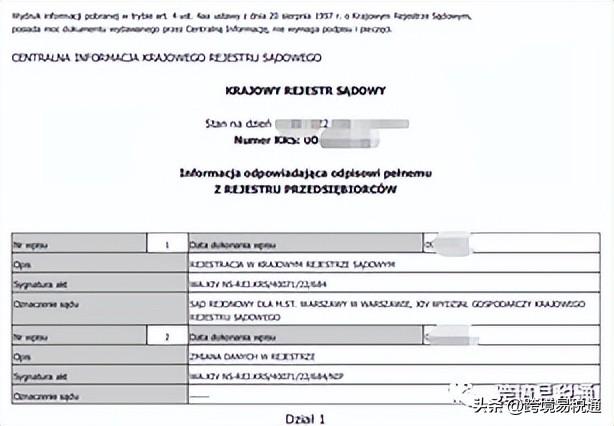 宝安区个人法国公司注册税号（注册波兰公司合规经营）(2)