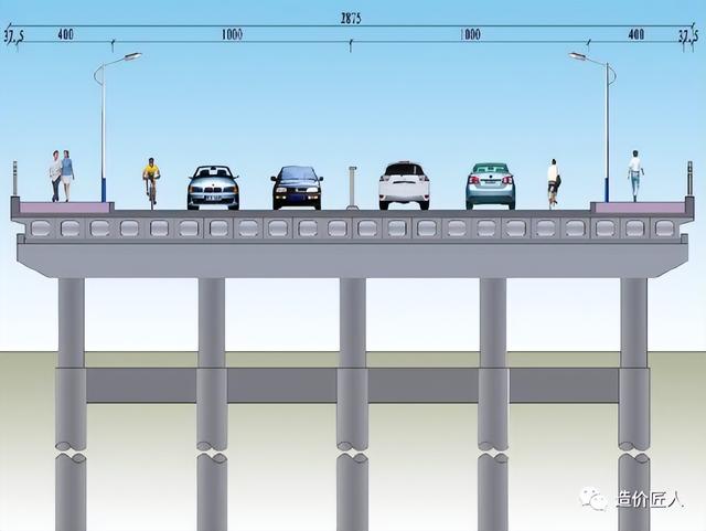 桥梁工程的基本组成是哪几部分（1003桥梁工程之桥梁面积）(2)