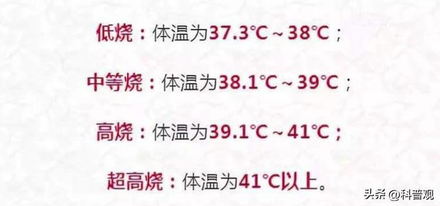 为什么现在人的体温会低于37（37已经不再正常人类体温正在不断下降）(6)