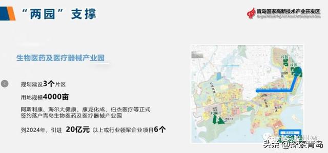 青岛产业园规划图（4000亩产业园落子青岛）(3)