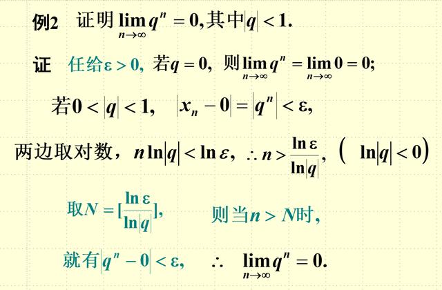 大一数学分析数列的极限笔记（1.2.1数列极限的概念）(11)