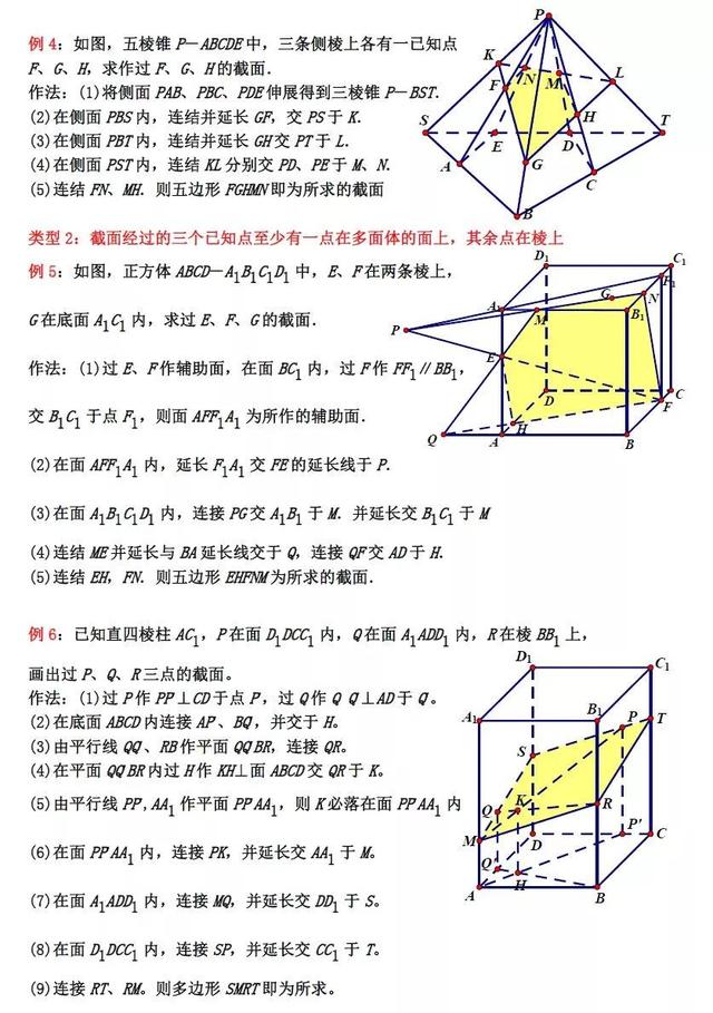 高中数学立体几何截面问题（立体几何中的截面问题）(2)