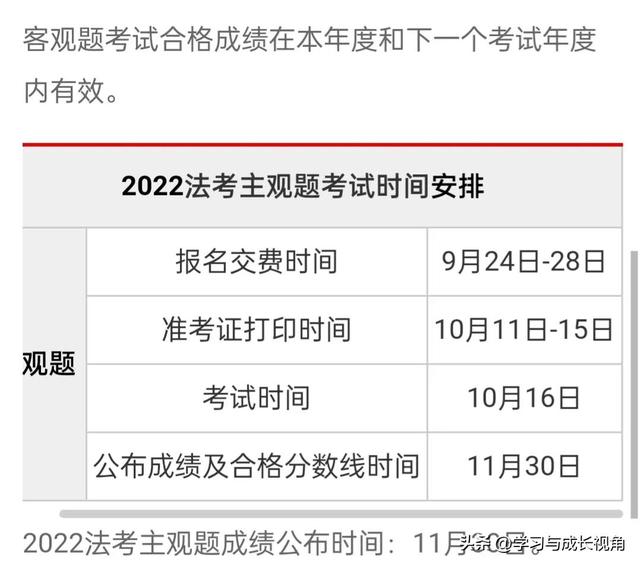 2022年法考主观题的报名时间（2022年法考客观题成绩查询方式和2022年法考主观题考试报名时间）(4)