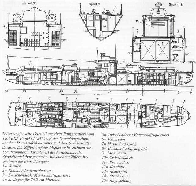 苏联57mm反坦克炮穿甲弹（苏联安装T-34炮塔的系列炮艇）(7)