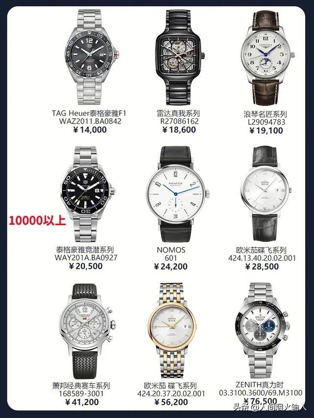 推荐几款适合男士的手表（如果你有不同的预算）(5)