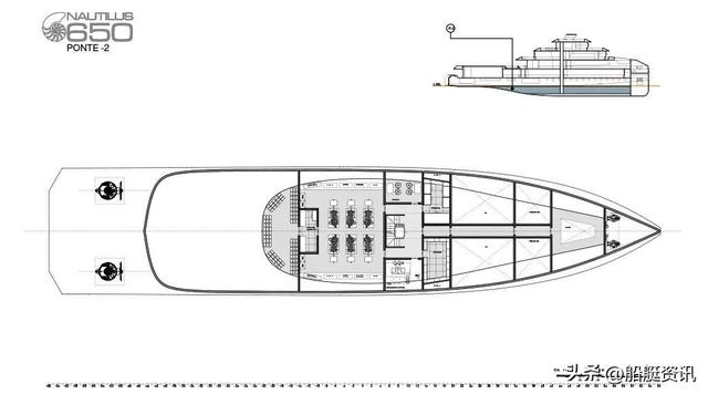 鹦鹉螺950（极致奢华概念探险艇）(15)