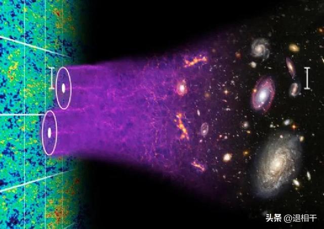 暗物质和暗能量对宇宙有什么影响（主宰宇宙的暗物质和暗能量到底是什么）(9)