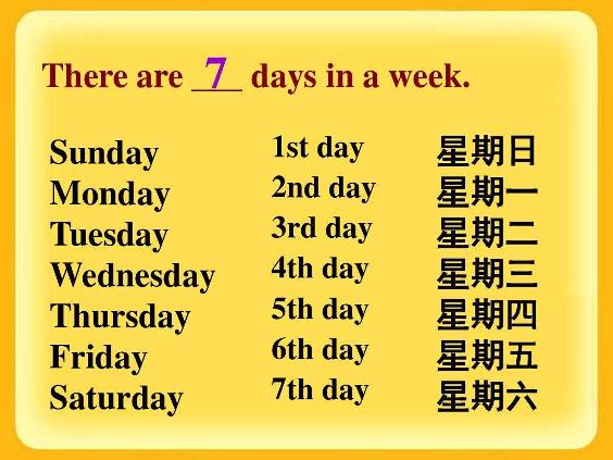 周末是星期的意思吗（汉语里的星期是什么意思）(1)