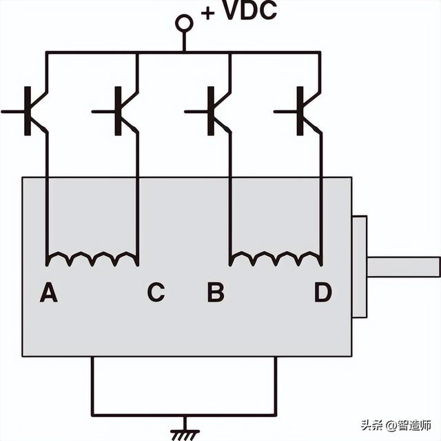 步进电机基本结构和工作原理（自动化零部件步进电机）(3)