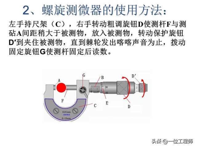 螺旋测微器的读数方法讲解（图解螺旋测微器结构）(8)