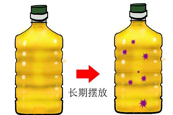 食用油中塑化剂要求是多少（部分食用油被检出塑化剂）(4)