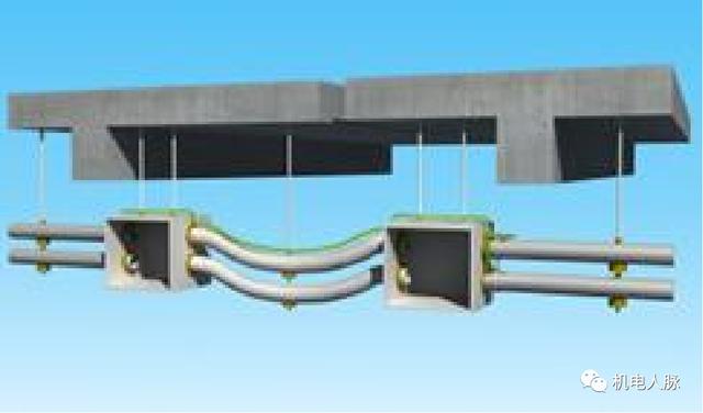 屋面桥架预留洞做法（机电专业管线桥架过变形缝标准做法图文解析）(7)