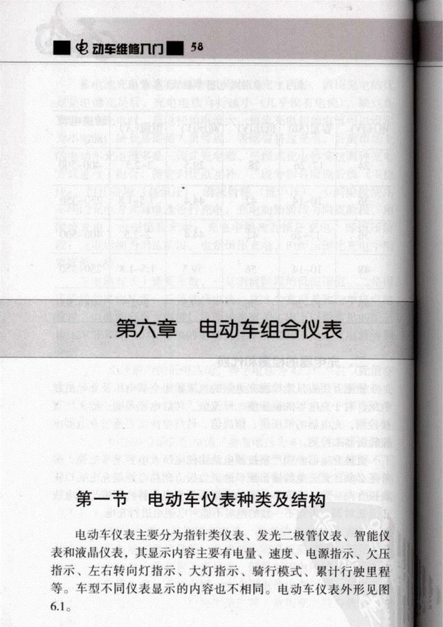 电动车维修技术手册自学（电动车维修入门精华版）(67)