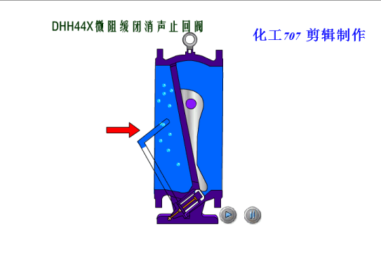 自动水阀门工作原理（各种水阀门动态工作原理图）(2)