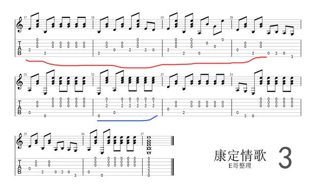 康定情歌吉他指弹简单版（指弹歌曲康定情歌吉他独奏六线谱乐谱讲解分享）(3)