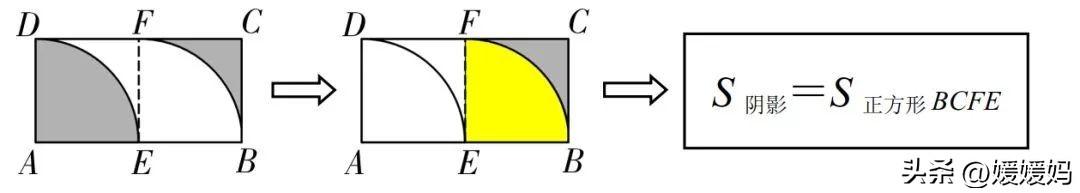求阴影部分面积经典题（初中数学阴影部分面积计算模型大全）(9)