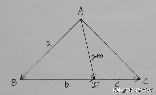 中考几何真题解题方法（江苏省中考几何题）(4)