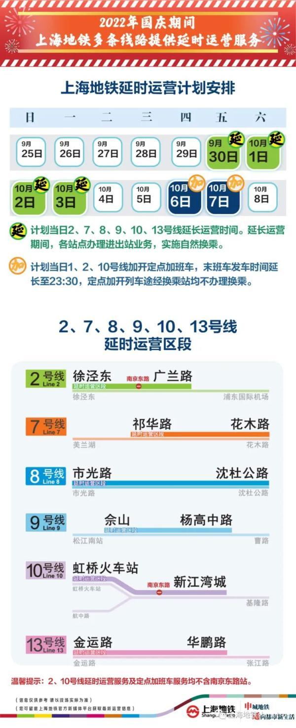 国庆假期上海地铁时间表（国庆长假上海地铁出行攻略来了）(1)