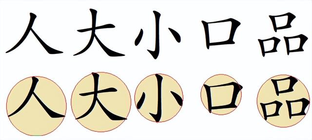 汉字书写的演变趋势是符号性增强（关于汉字书写几个名词概念的新定义）(2)