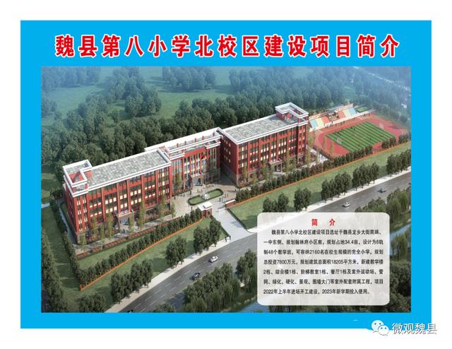 魏县2023年重点项目建设及计划（11个项目总投资15.98亿元）(15)