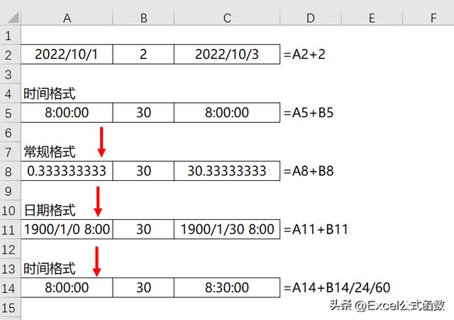 excel数据有效性日期时间设置（Excel中处理日期和时间数据的关键要点）(3)
