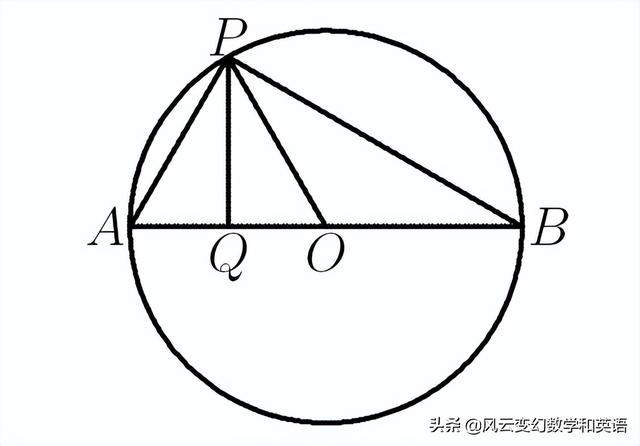 怎么求一般三角形的内切圆（一道初中题-求三角形的内切圆的半径）