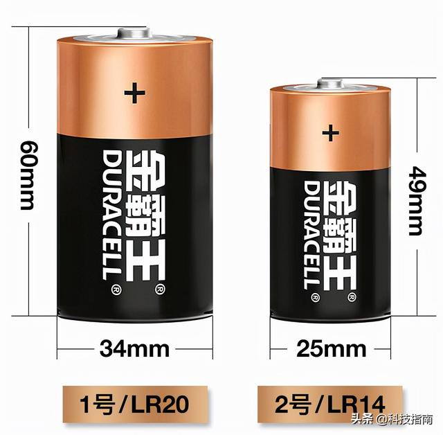 电池型号5号和7号的美两区分（干电池中美两国叫法不合）(2)