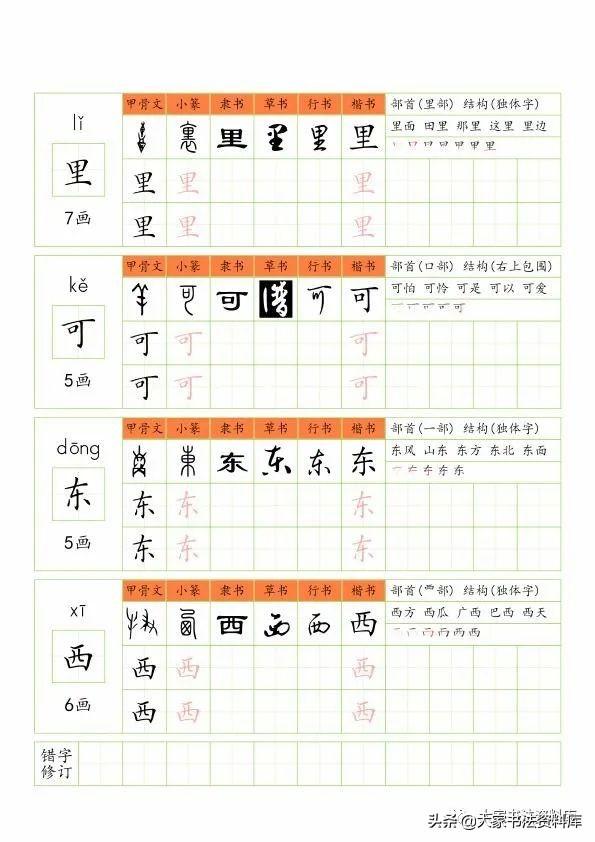 三年级学生讲解汉字的演变（1-6年级汉字的演化过程）(7)