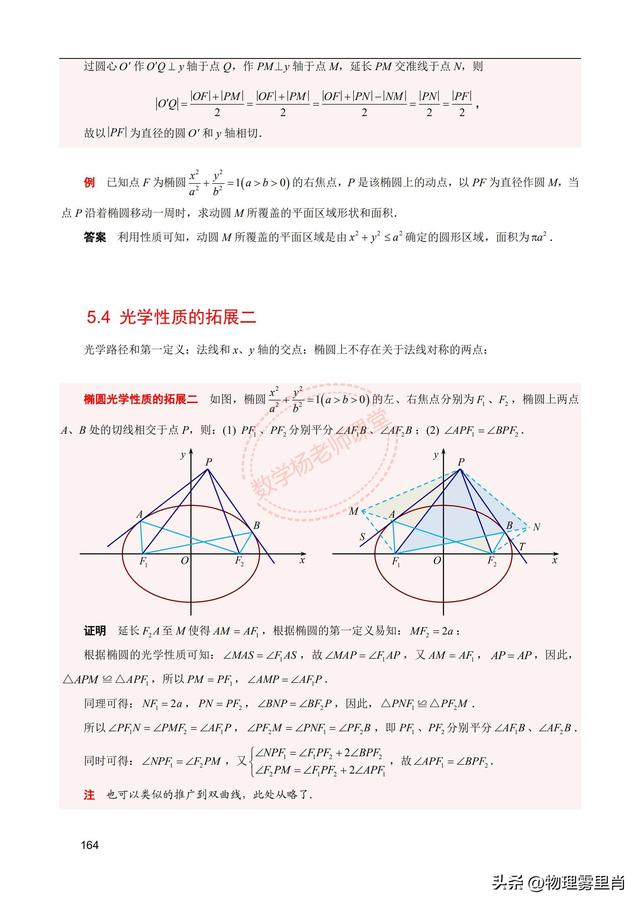 高中数学圆锥曲线用到的定理（高中数学圆锥曲线中内切圆性质总结）(3)