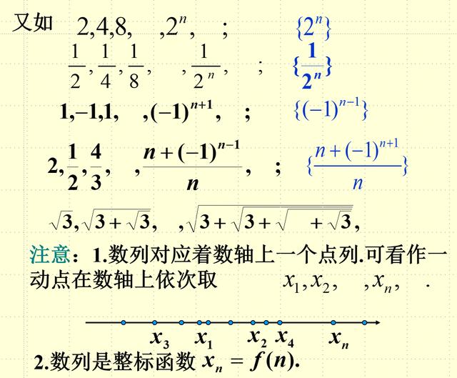 大一数学分析数列的极限笔记（1.2.1数列极限的概念）(5)