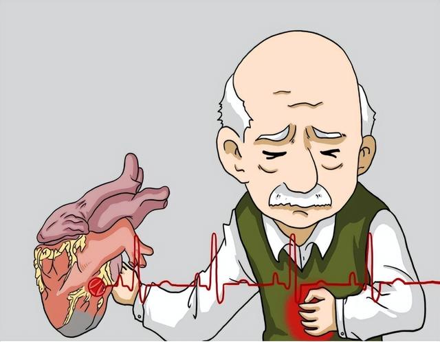 心力衰竭易出现的症状（身体出现6种异常）(1)