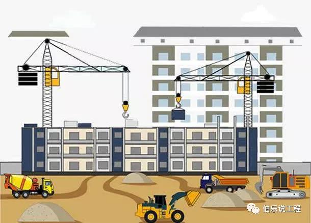 建筑工程项目管理的五个方法（工程管理七种模式）(1)
