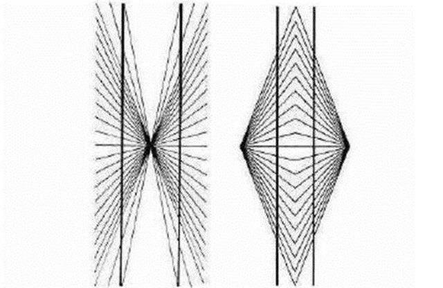 平行线的五大定理（称平行线能相交的数学奇才）(6)