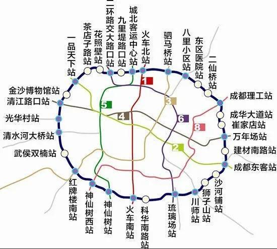 重庆轨道交通和成都地铁（成都和重庆主城的环线轨道交通和市域铁路）(6)