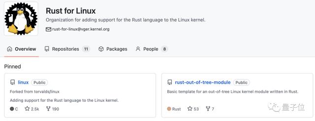 linuxrust安装教程交流（Linus:以防此事搞砸我又发脾气）(5)