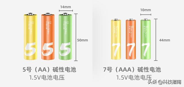 电池型号5号和7号的区分（干电池中美两国叫法不合）(3)